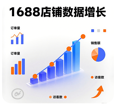 青島商之翼網絡科技有限公司-官網